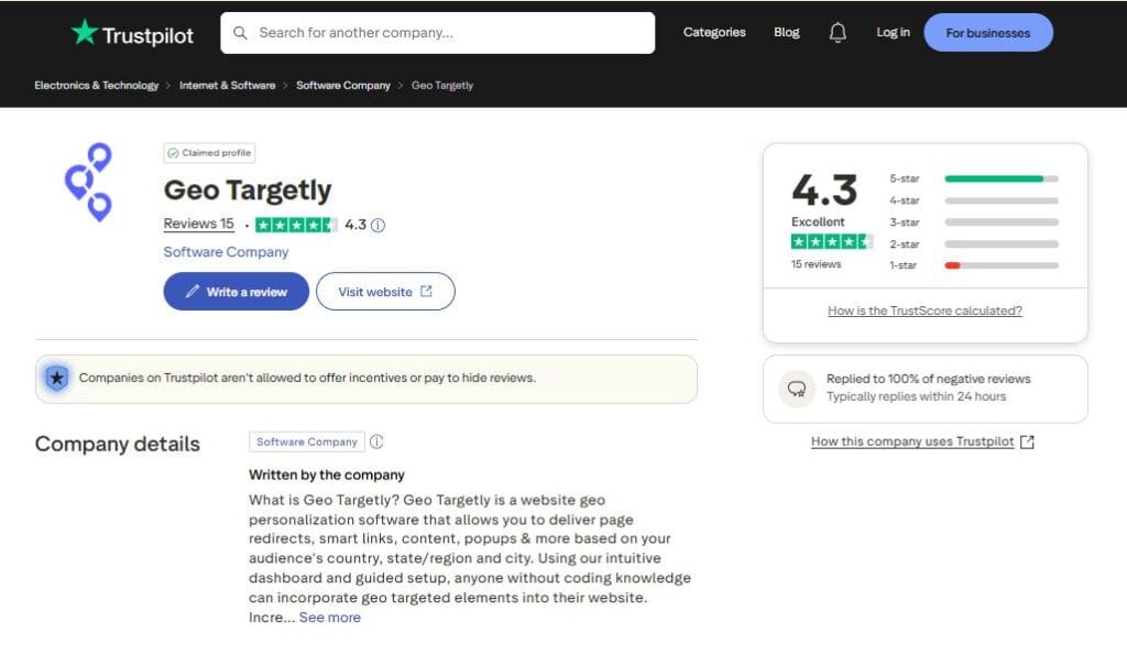 Geo Targetly Review 2026