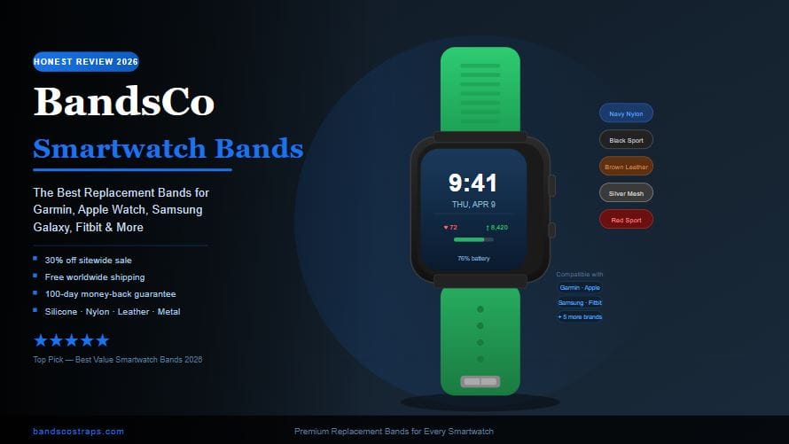 BandsCo Straps review 2026 — best replacement smartwatch bands for Garmin, Apple Watch, Samsung Galaxy and Fitbit
